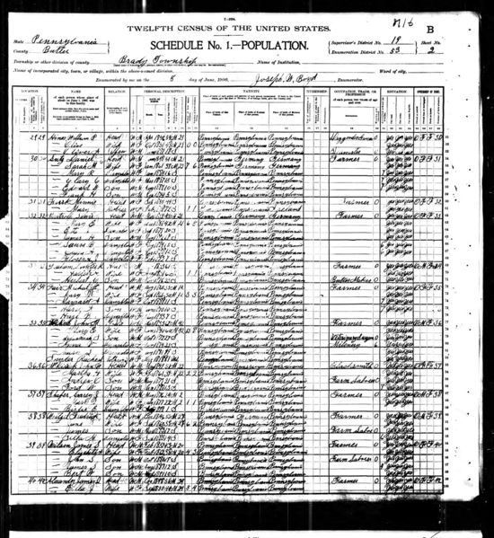 File:1900 census pa butler brady d59 pg2.jpg
