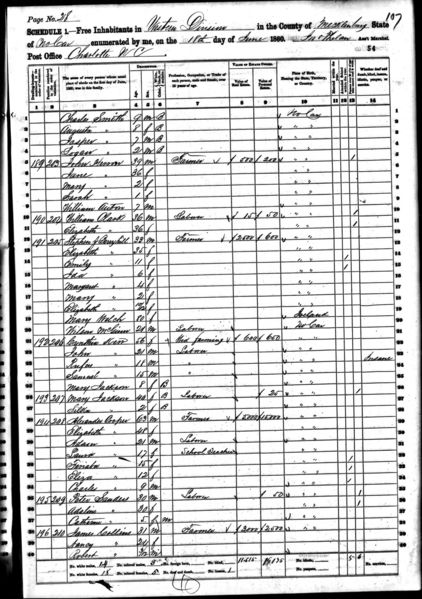 File:1860 census nc mecklenburg western division pg 28.jpg