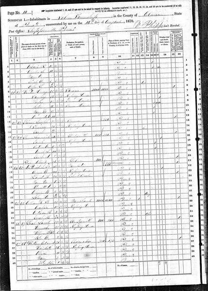 File:1870 census pa clarion salem pg 10.jpg