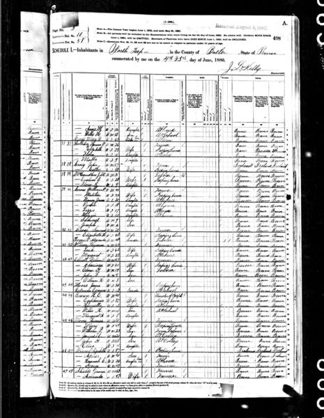 File:1889 census pa butler worth dist 58 pg 3.jpg