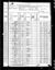 1889 census pa butler worth dist 58 pg 3.jpg