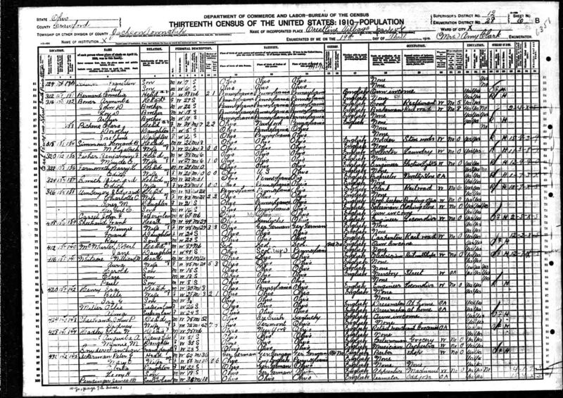 File:1910 census oh crawford dist 28 pg 12.jpg