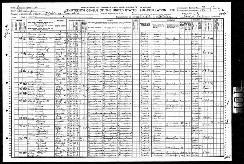 File:1910 Census PA Venango Richland d141 p17.jpg