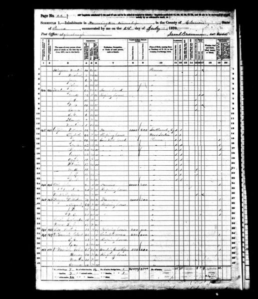 File:1870 census pa clarion farmington pg 22.jpg
