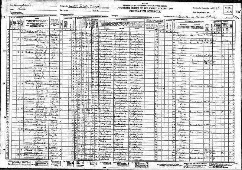 File:1930 census pa butler west liberty d67 p1.jpg