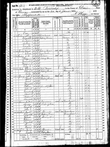 File:1870 census pa clarion elk pg 17.jpg