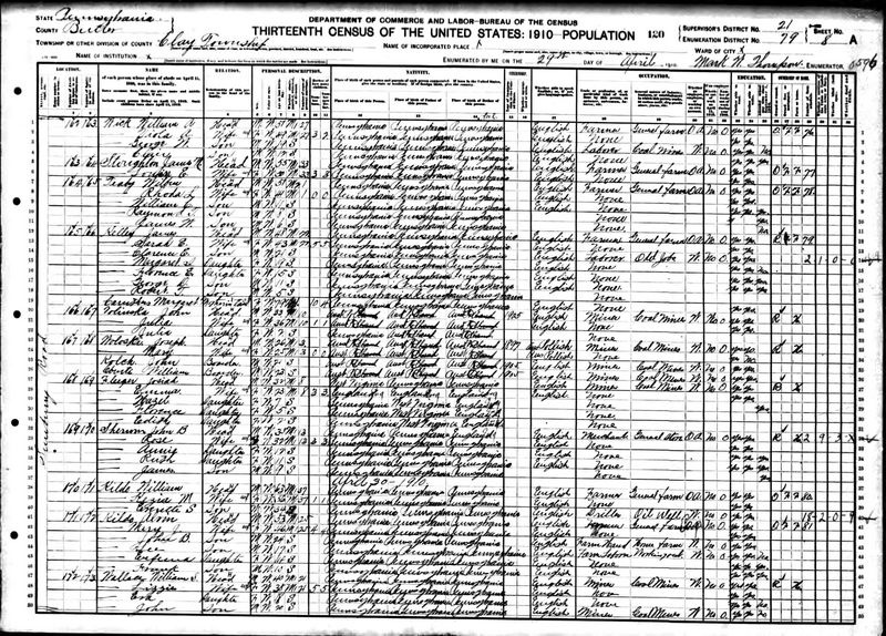 File:1910 census pa butler clay d79 pg15.jpg