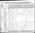 1830 census pa lehigh macungie (no 4)-61.jpg