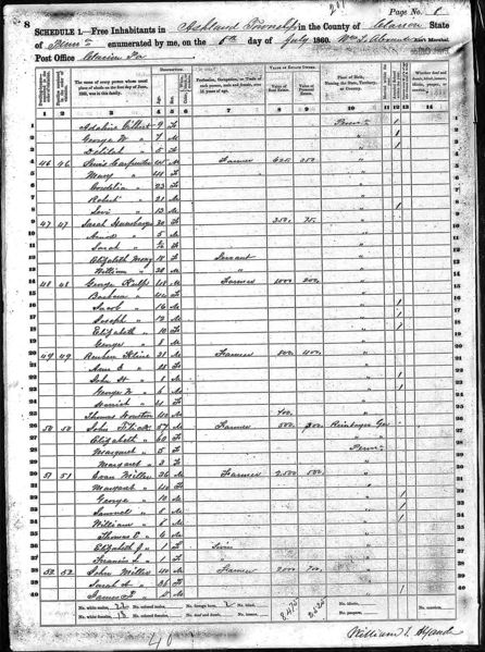 File:1860 census pa clarion ashland pg 8.jpg