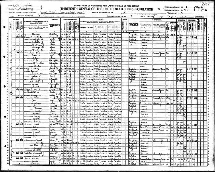 File:1910 census nc mecklenburg long creek district 131 pg 34.jpg