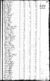 1790 census pa northampton macunge pg 3.jpg