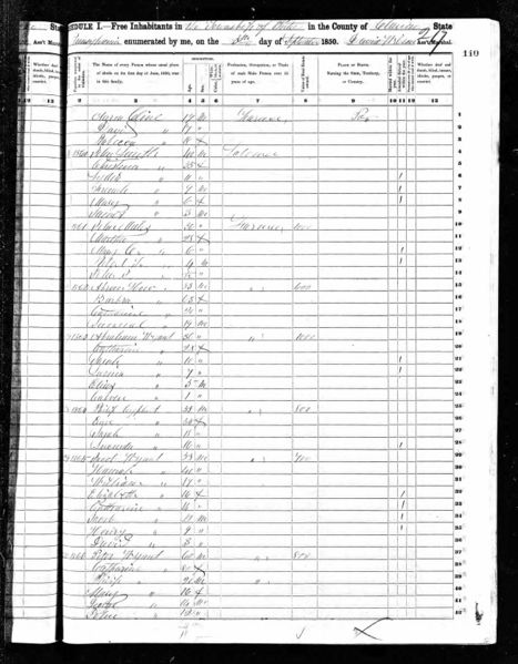 File:1850 US census PA Clarion Porter pg 110.jpg