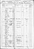 1850 census pa clarion richland pg 2.jpg