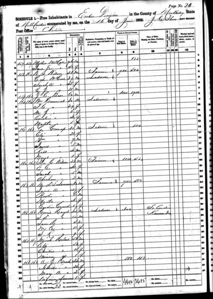 File:1860 census nc mecklenburg eastern division pg 20.jpg