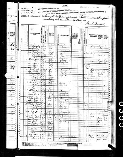 File:1880 census pa butler muddy creek d48 pg3.jpg