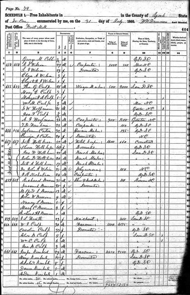 File:1860 census sc york pg 79.jpg