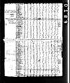 1810 census pa butler slippery rock pg 3.jpg