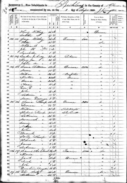 File:1850 census pa clarion richland pg 14.jpg
