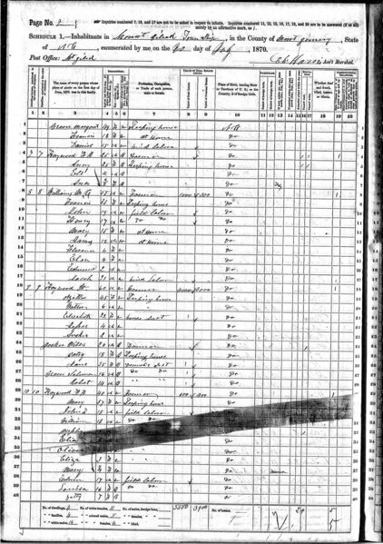 File:1870 census nc montgomery mt gilead pg 9.jpg