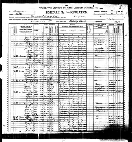 File:1900 census pa butler slippery rock d62 pg10a.jpg