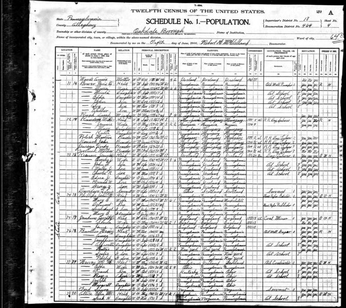 File:1900 census pa allegheny oakdale dist 464 pg 7.jpg