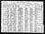 1920 census pa clarion elk dist 62 pg 17.jpg