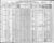 1910 census nc mecklenburg long creek d131 p18.jpg