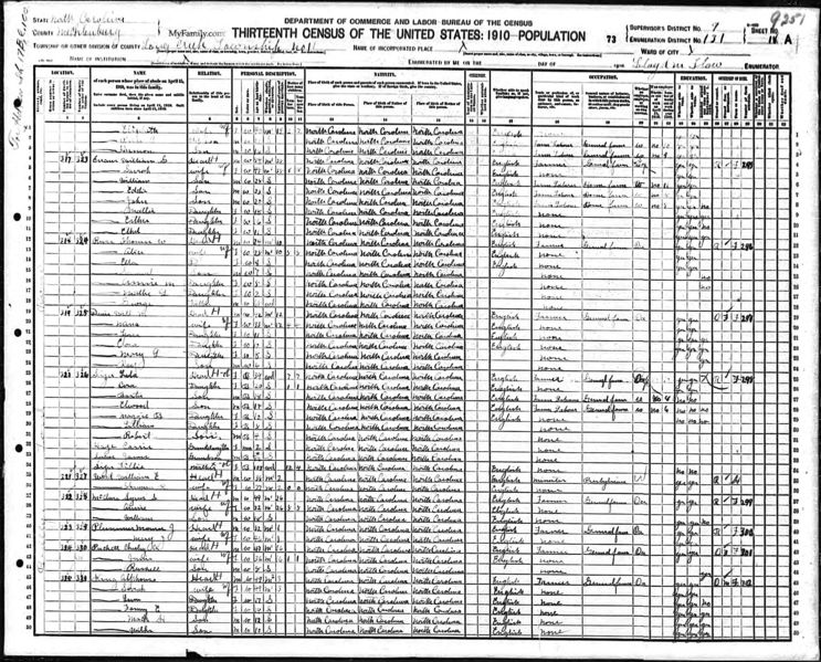 File:1910 census nc mecklenburg long creek d131 p18.jpg