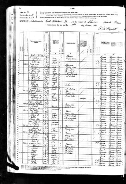 File:1880 census pa clarion richland dist79 pg 32.jpg