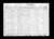 1930 Census IL Clark Marshall d9 pg45.jpg
