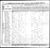 1830 census pa lehigh upper milford pg 33.jpg