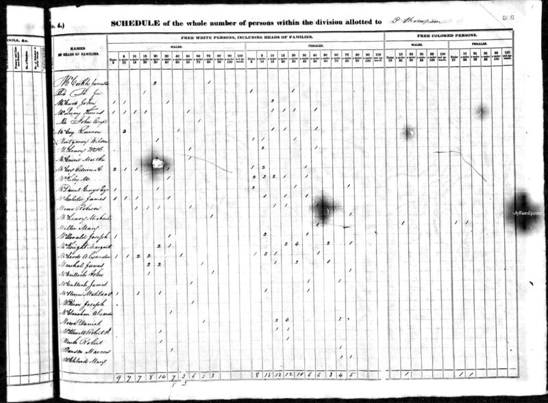 File:1840 census nc mecklenburg, no twp pg 366.jpg