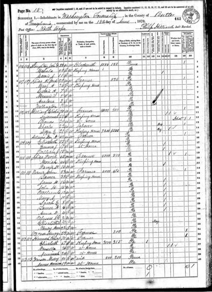 File:1870 census pa butler washington pg 15.jpg