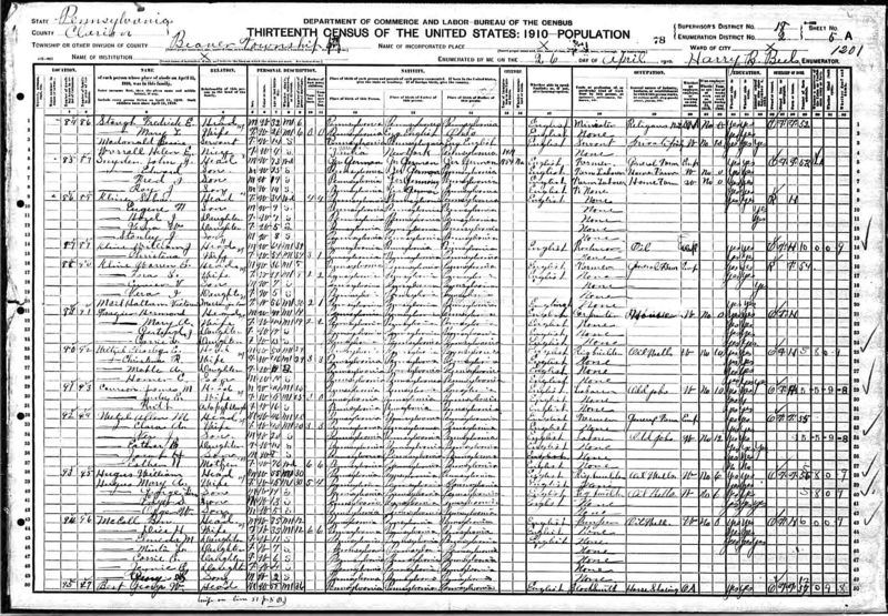 File:1910 census pa clarion beaver dist 2 pg 9.jpg