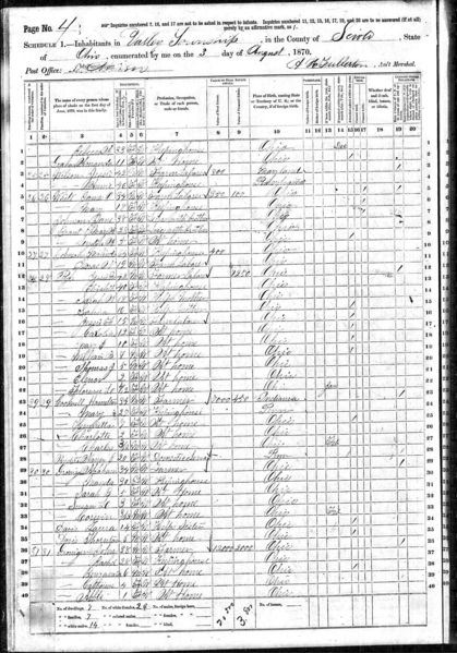 File:1870 census oh scioto valley pg 4.jpg