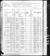 1880 census pa venango franklin dist 241 pg 4.jpg