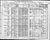 1910 census nc mecklenburg steel creek dist 118 pg 39.jpg