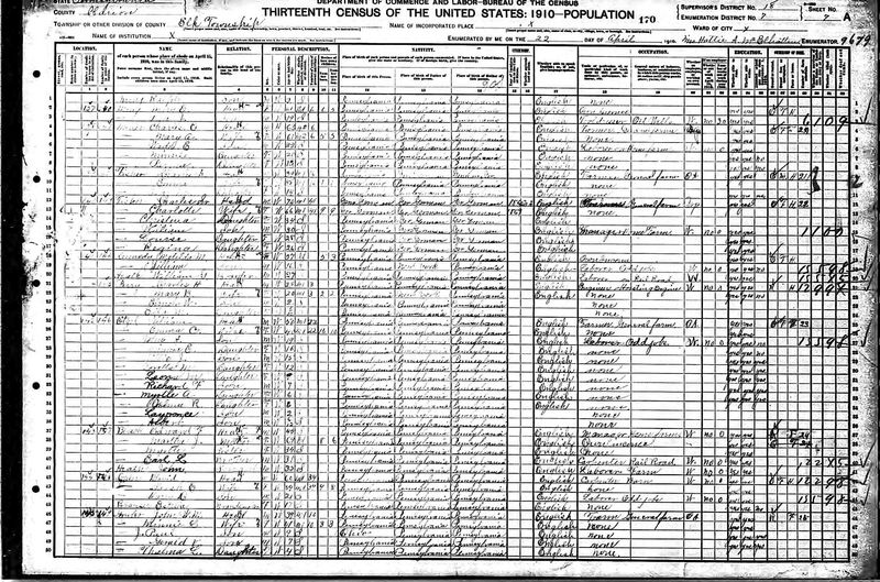 File:1910 census pa clarion shippenville dict 7 pg 13.jpg