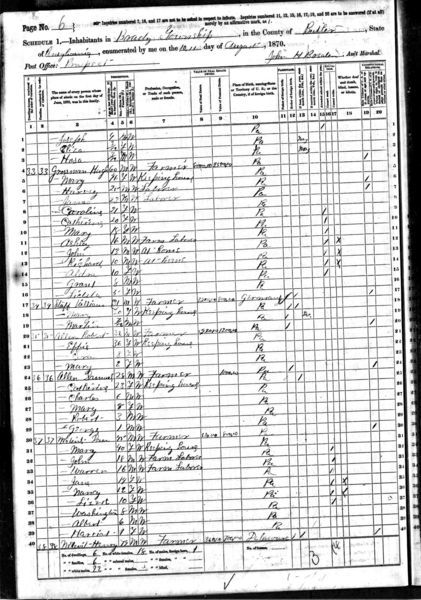 File:1870 census pa butler brady pg 6.jpg