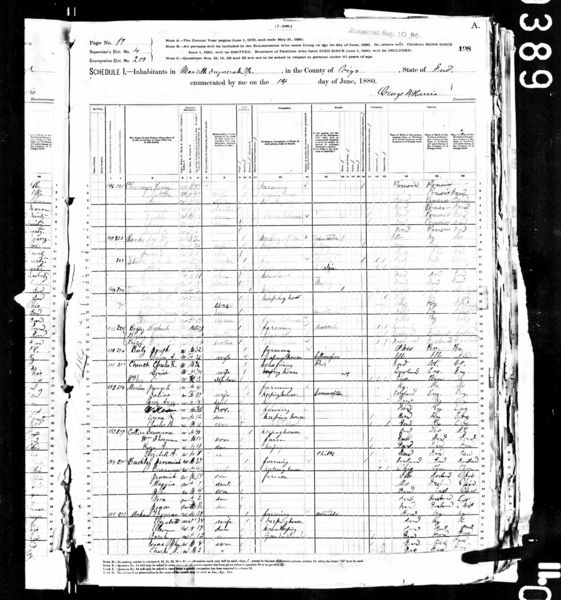 File:1880 Census IN Sugar Creek Vigo d200 p17.jpg