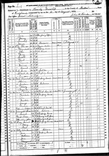 File:1870 census pa butler brady pg 7.jpg