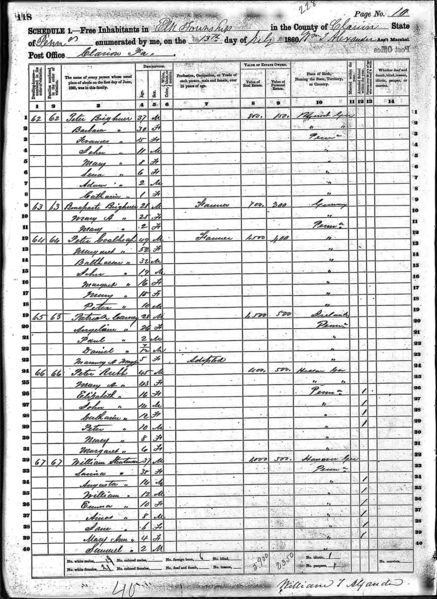 File:1860 census pa clarion elk pg 10.jpg