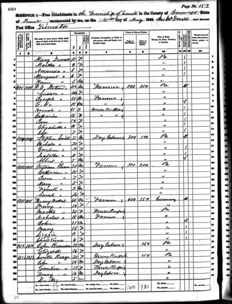 File:1860 census pa venango tionesta pg 13.jpg
