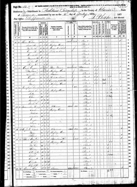 File:1870 census pa clarion ashland pg 13.jpg