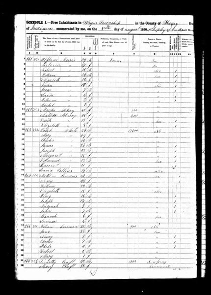 File:1850 Census IN Henry Wayne p4.jpg