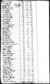 1790 census pa northampton upper milford pg 4.jpg