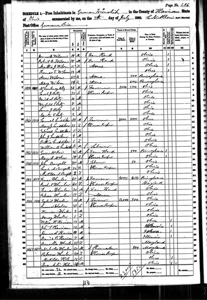 File:1860 census oh harrison german p20.jpg