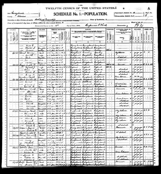 File:1900 census pa clarion ashland dist 1 pg 15.jpg