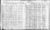 1925 Census NY Nassau Hempstead ad01ed56 p2.jpg
