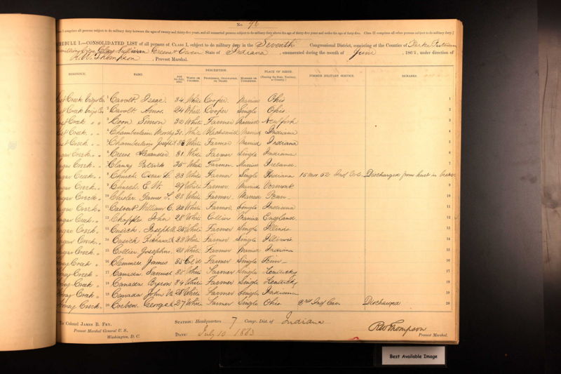 File:Civil-war-draft-registration-oscar-and-e-w-church.jpg